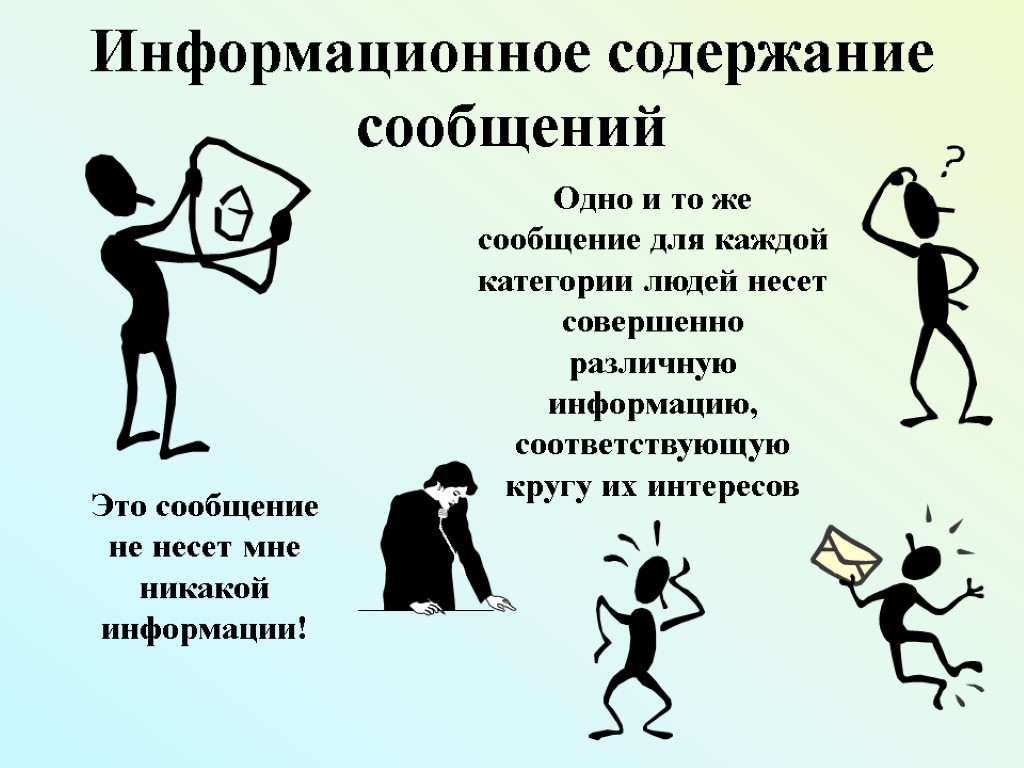 Информационное содержание сообщений Это сообщение не несет мне никакой информации! Одно и то же